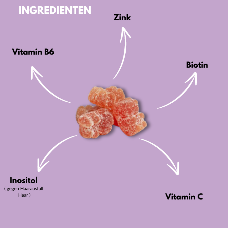 Haar Gummies - Ibrandfy