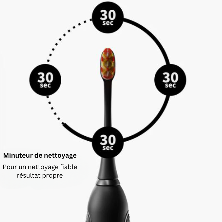 Brosse a dent électrique