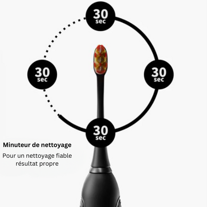 Brosse a dent électrique