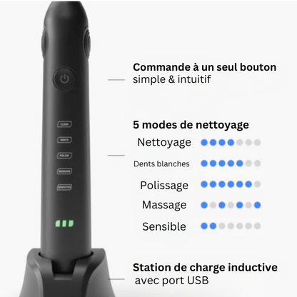 Brosse a dent électrique